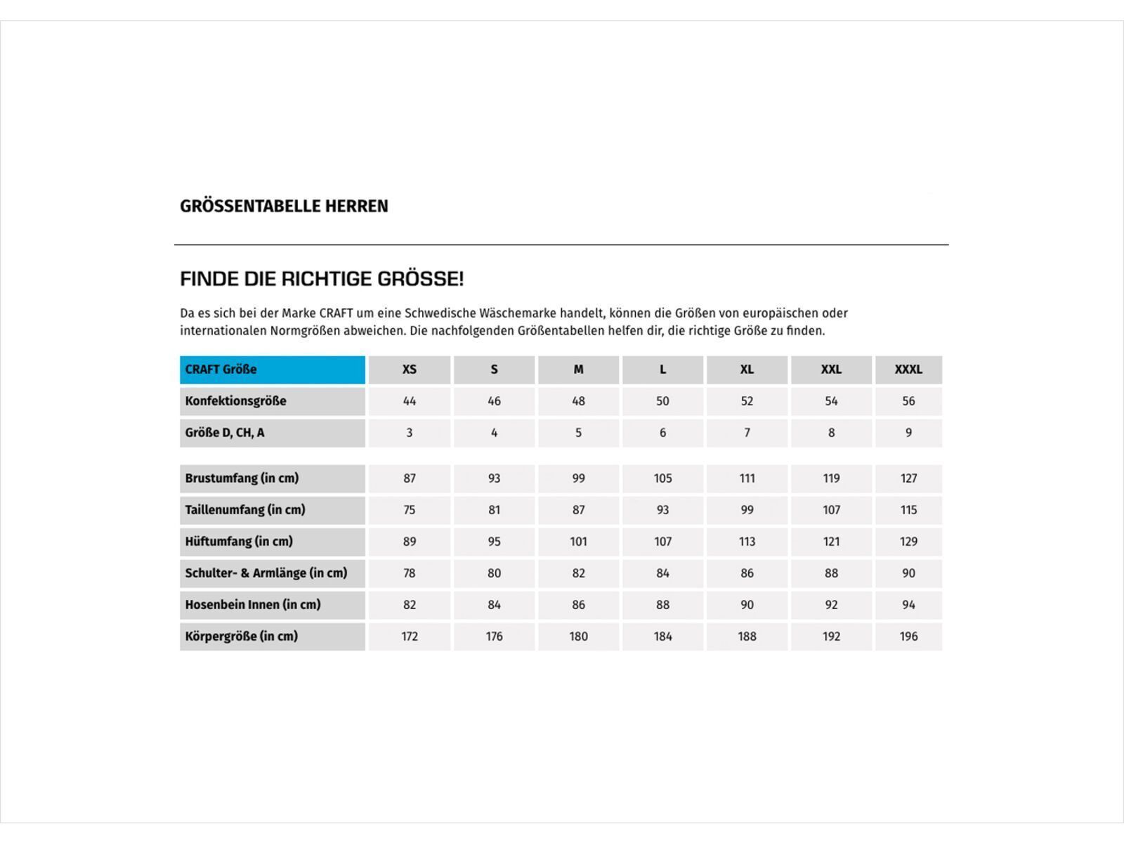 Craft Core Dry Boxer 3-Inch M, black - Bild 4