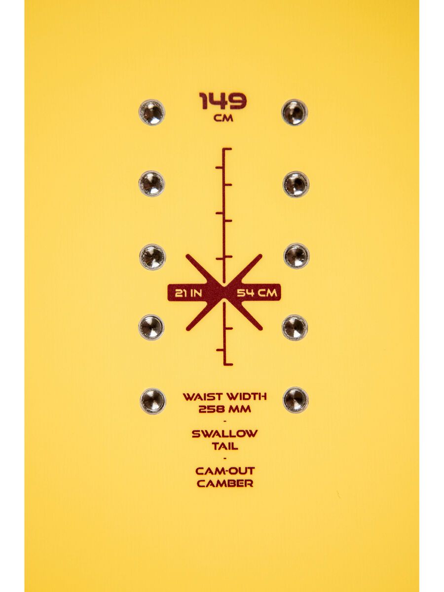 Nitro Fintwin - Bild 4