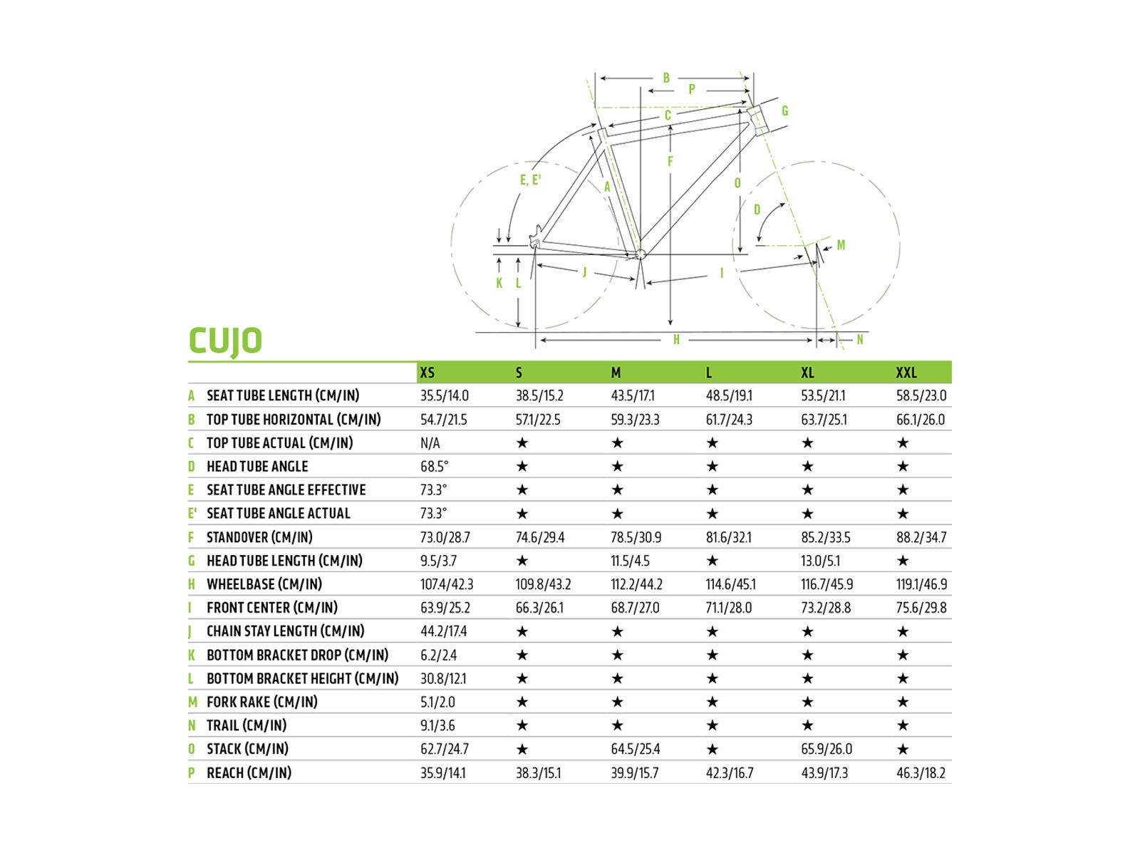 Cannondale Cujo 3, volt w/jet black and stealth gray - gloss (VLT) - Bild 2