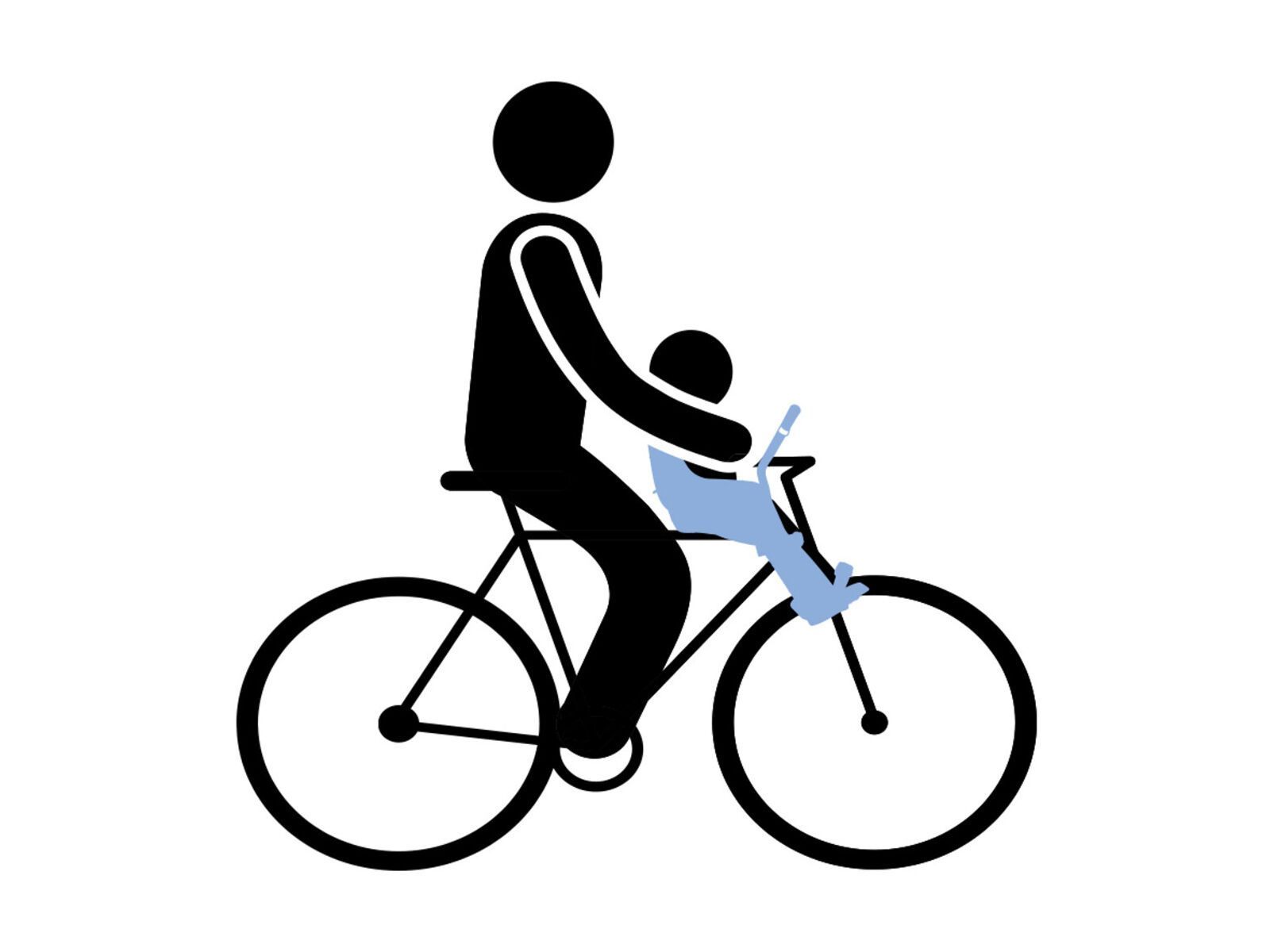 Thule Yepp Mini, black - Bild 5