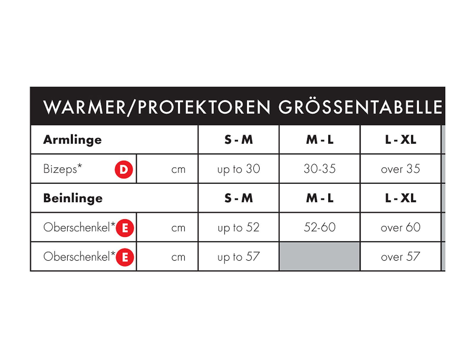 Endura FS260-Pro Full Zip Thermo Beinwärmer, schwarz - Bild 3