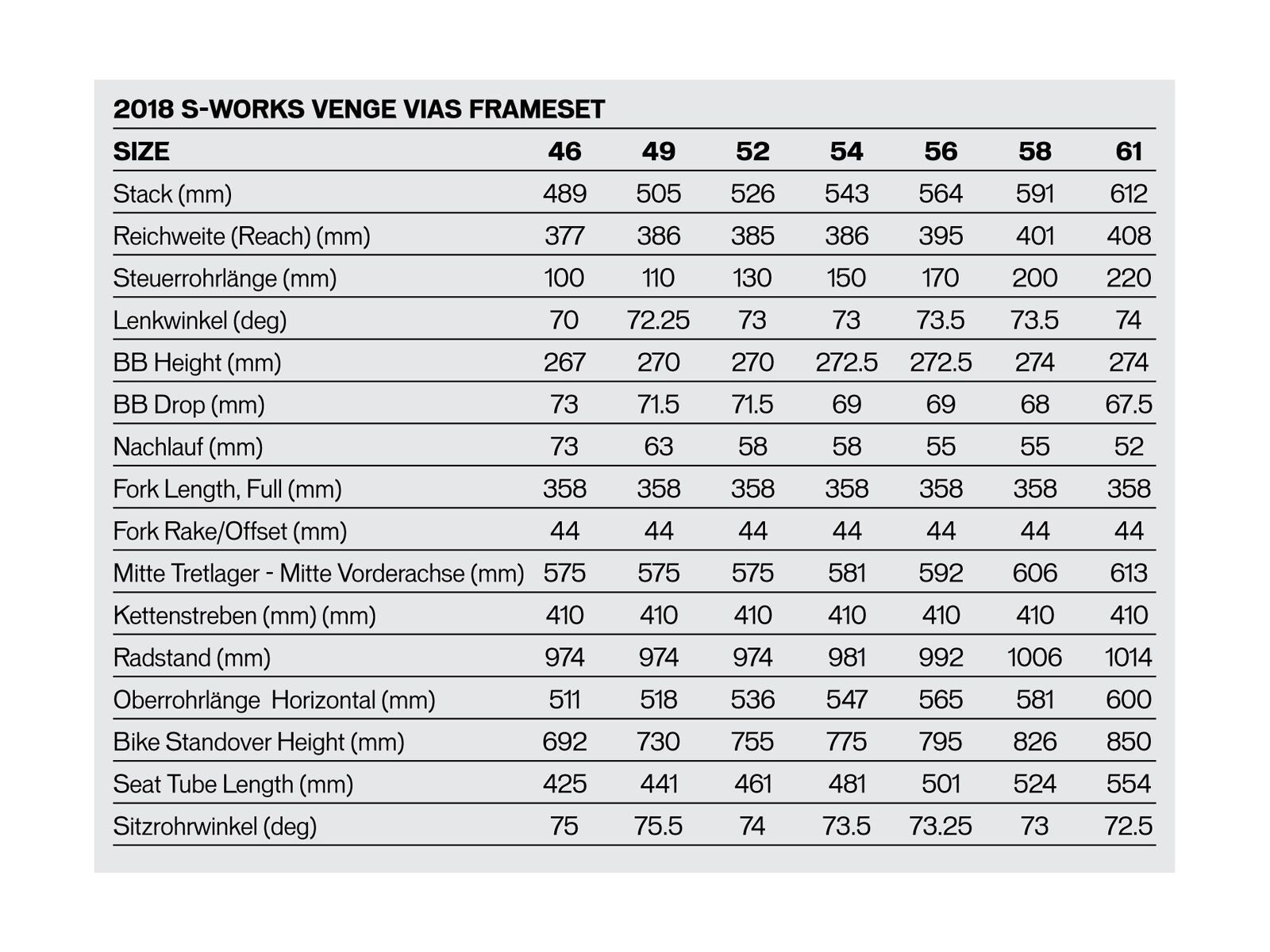 Specialized S-Works Venge ViAS Disc Frameset, tarmac black/purple chameleon/metallic white silver - Bild 2