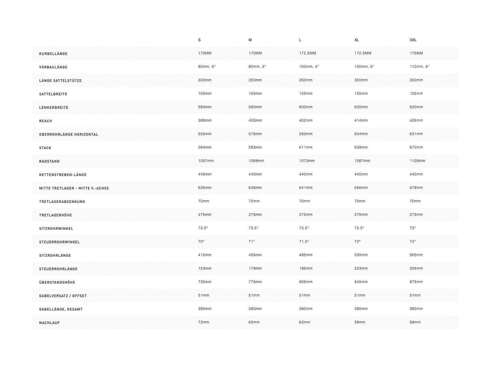 Specialized Men's Sirrus Sport EQ - Black Top LTD, satin cast battleship/hyper - Bild 2