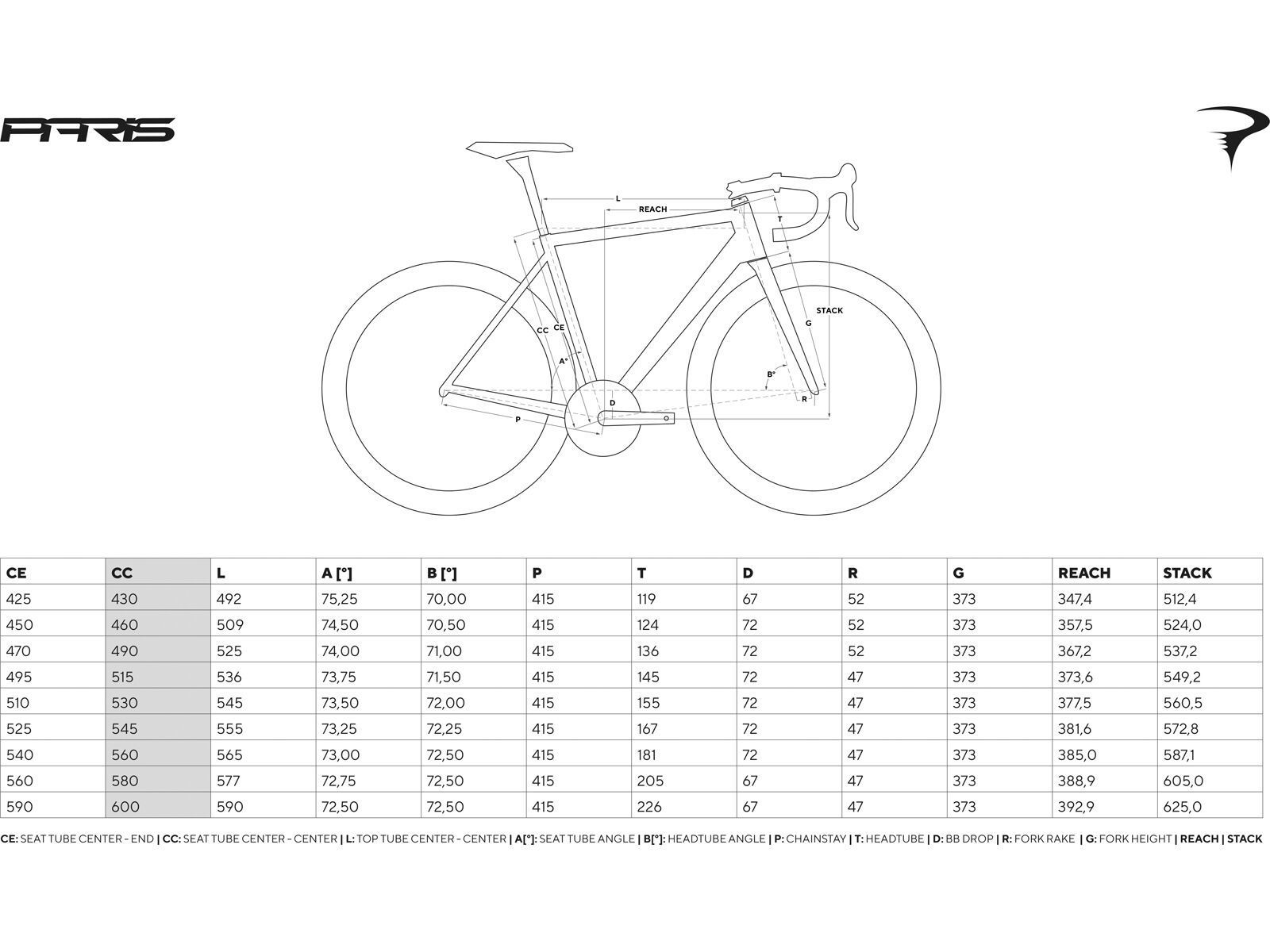 Pinarello Paris 105 / Fulcrum Racing 800 DB, blue steel - Bild 5