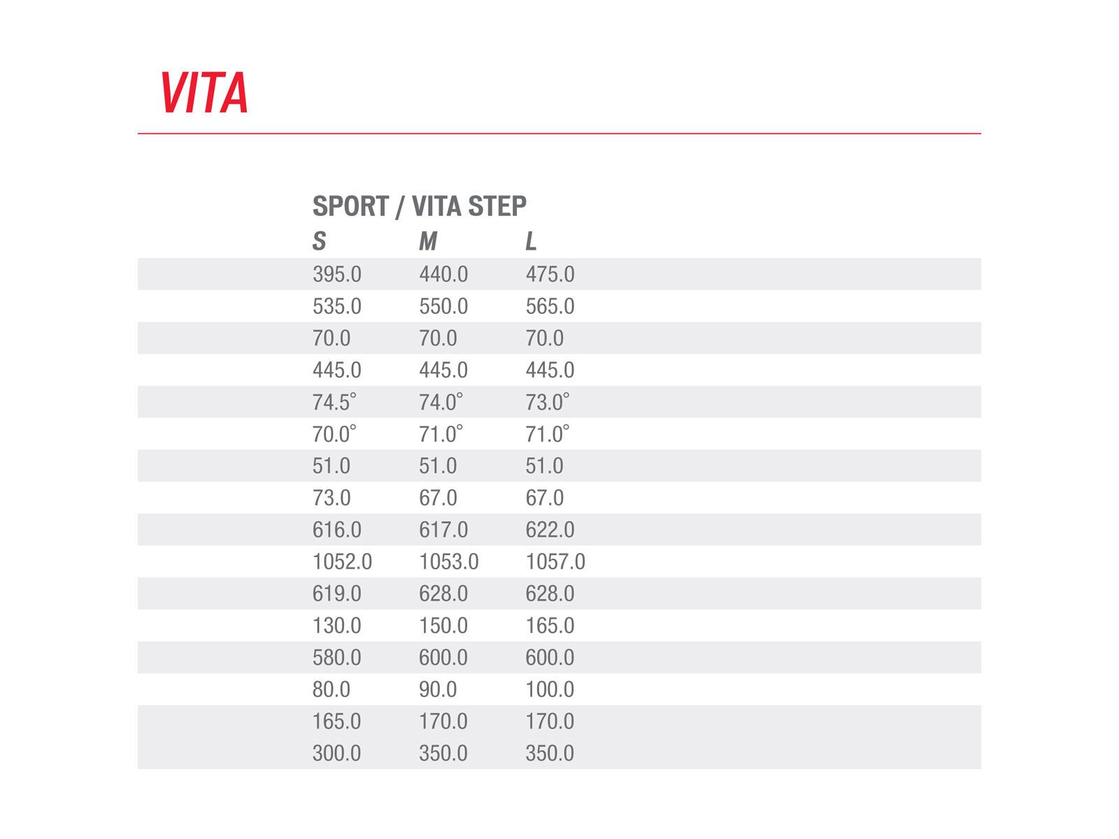 Specialized Vita Step Through, gloss white/silver/charcoal - Bild 6