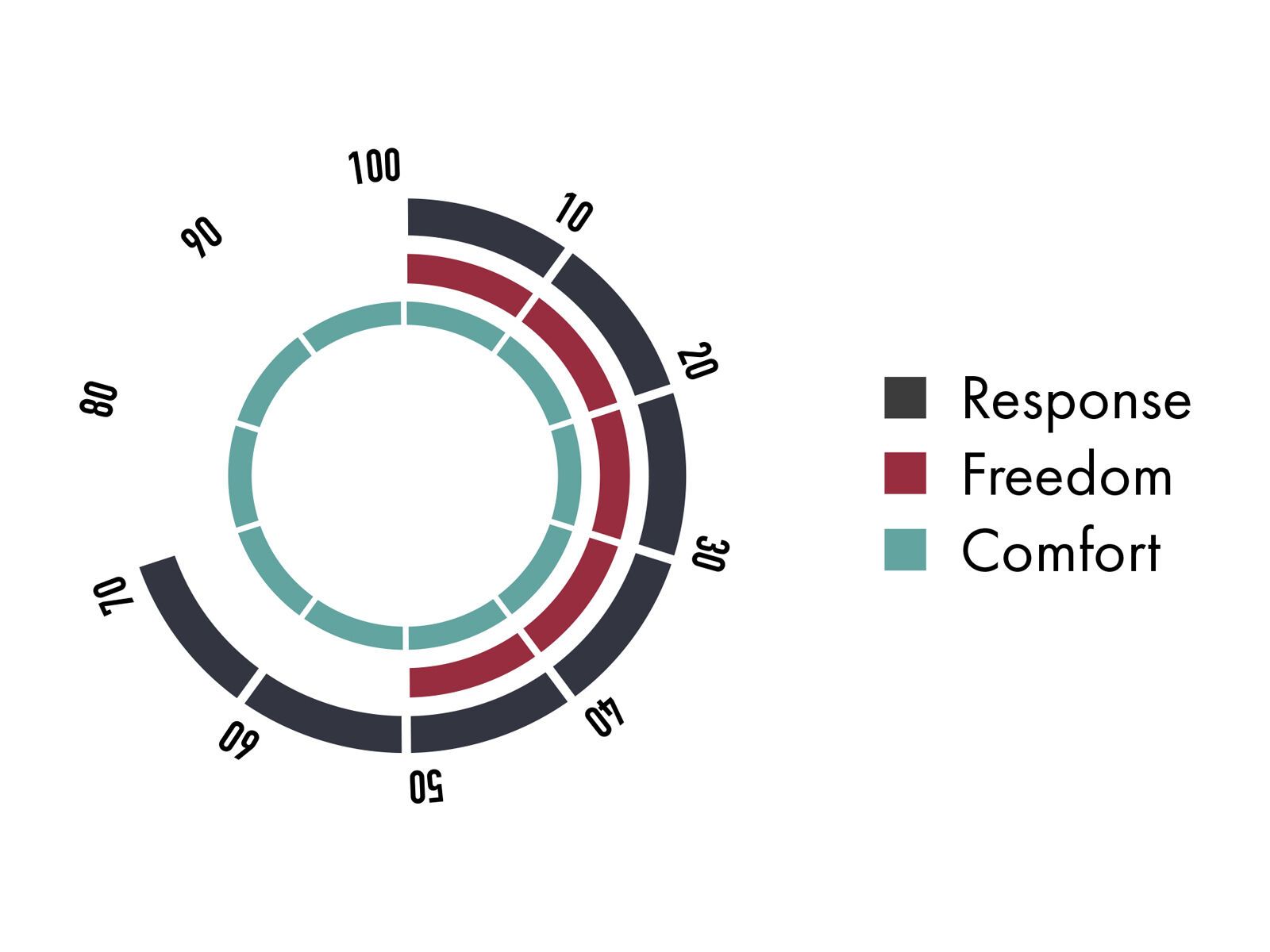 Nitro Phantom, ultra black - Bild 4