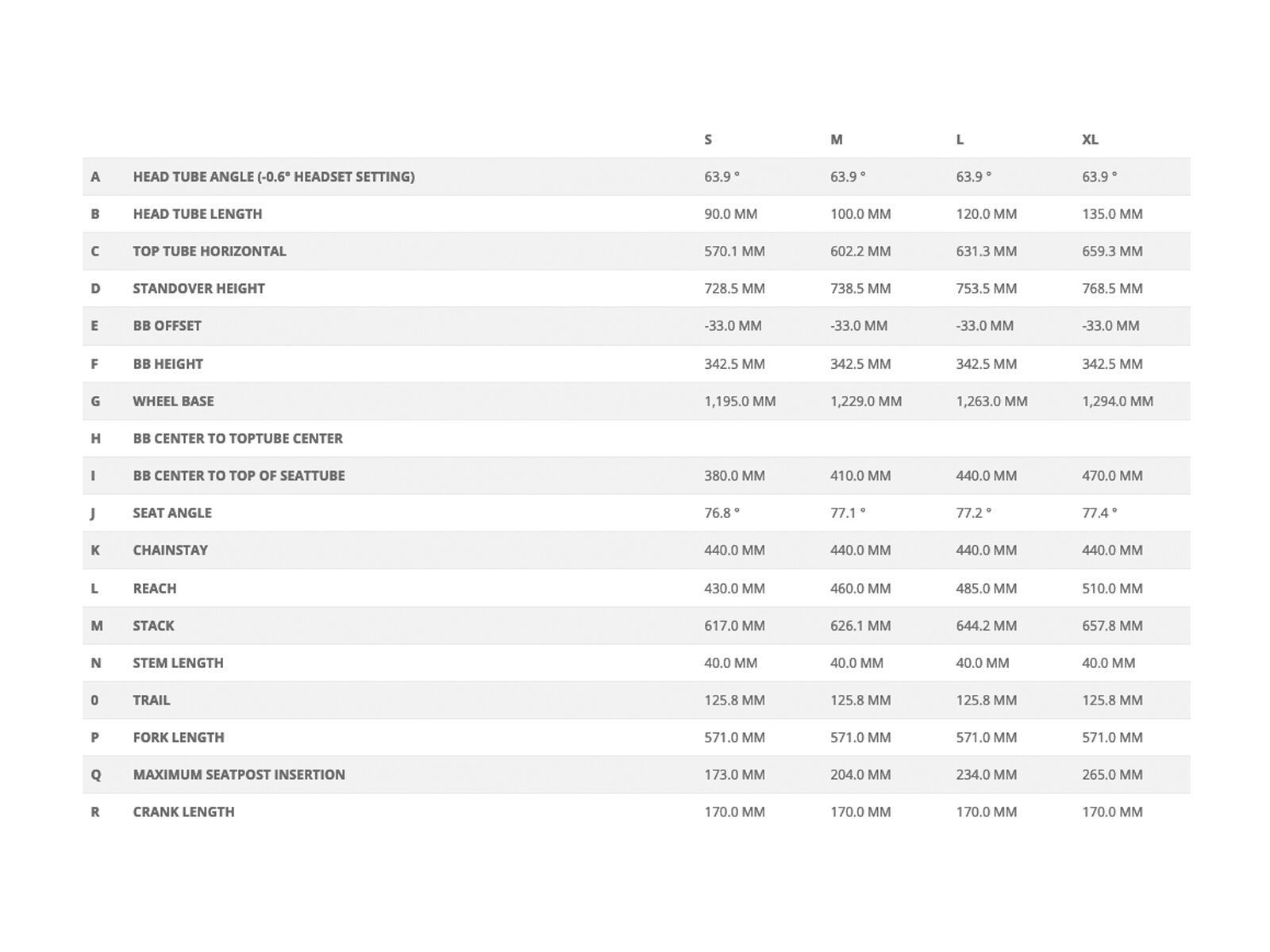 Scott Genius ST 910 TR, lulworth blue - Bild 3