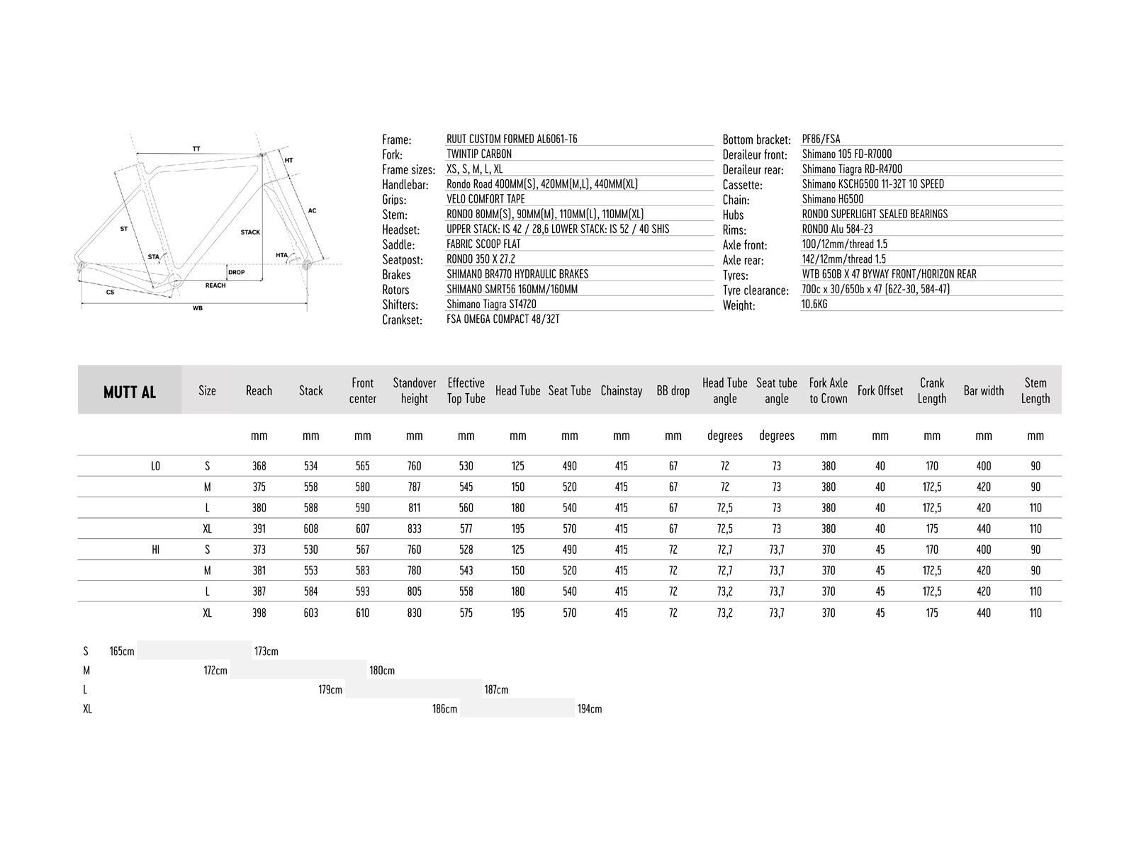 Rondo Mutt AL, stone grey/fawn - Bild 10