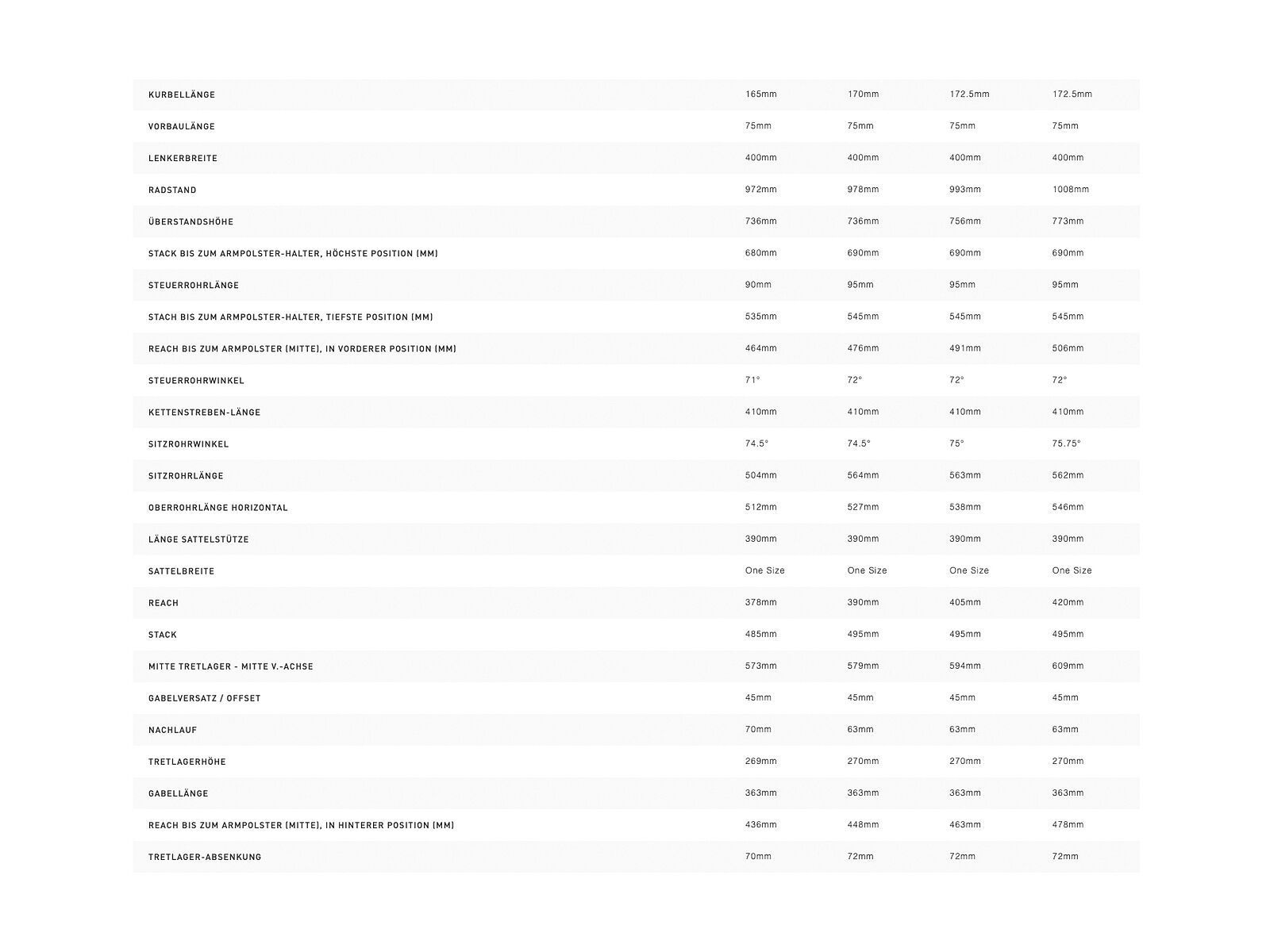 Specialized S-Works Shiv TT Disc, tarmac black/white - Bild 2