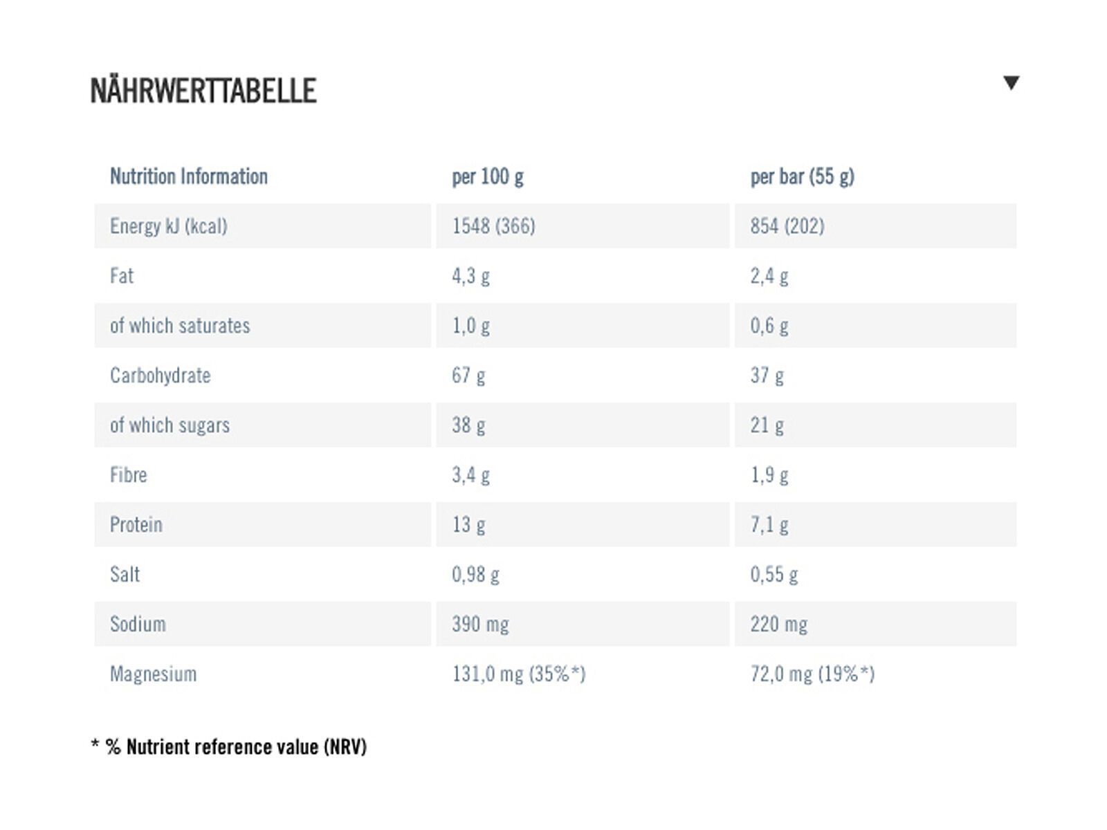 PowerBar Energize Original - Cookies & Cream - Bild 2