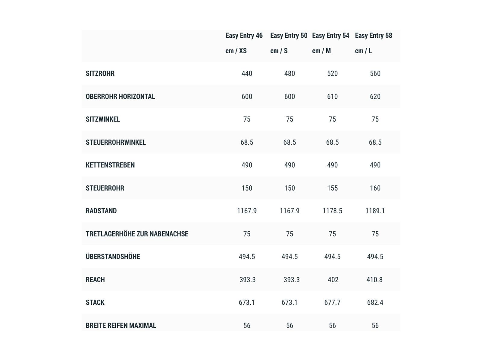 Cube Nuride Hybrid SLT Allroad 750 Easy Entry, teak´n´grey - Bild 3