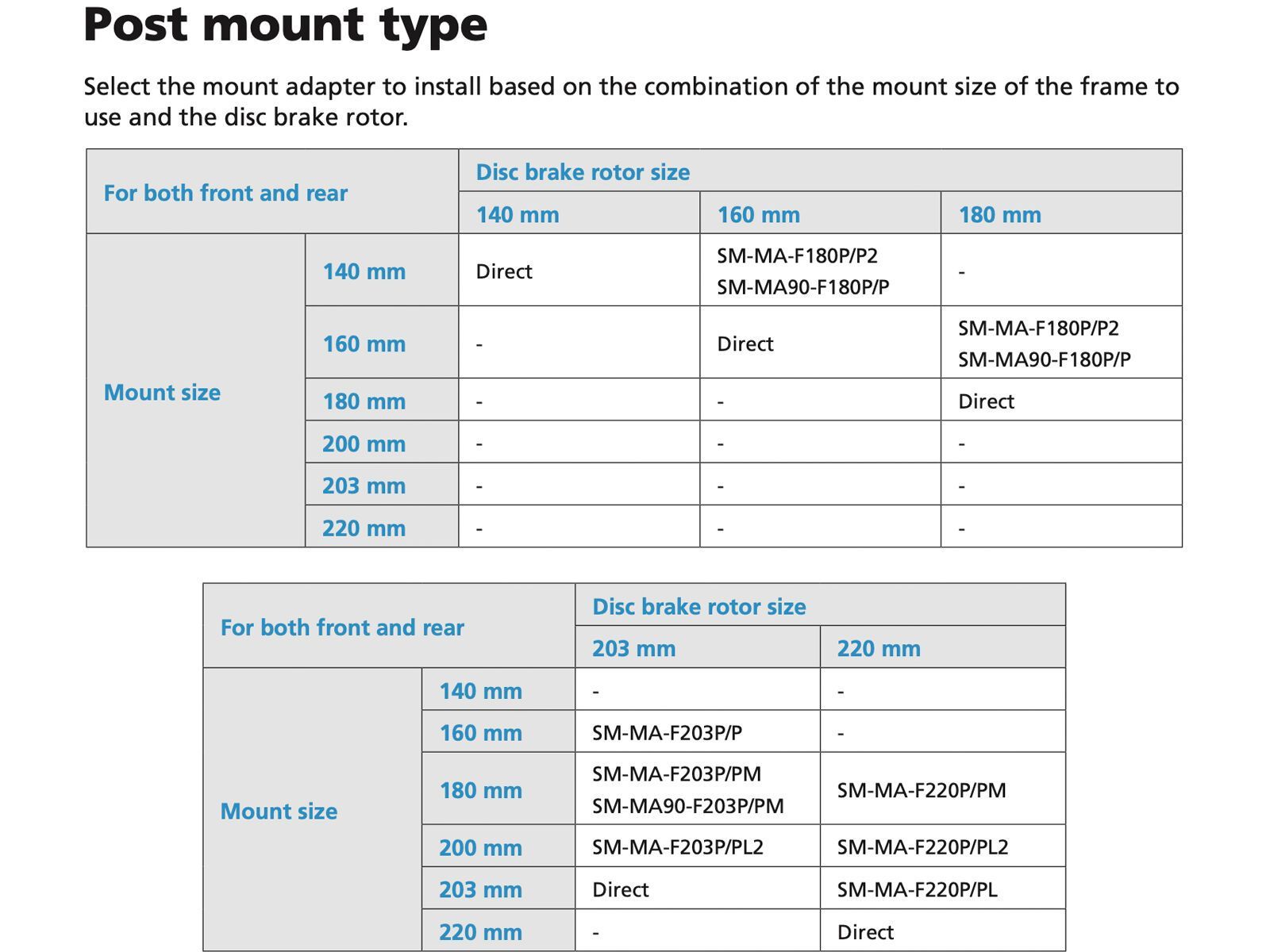 Shimano Scheibenbremsadapter von PM-Bremssattel auf PM-Gabel/-Rahmen - vorne o. hinten / 180 mm - Bild 4