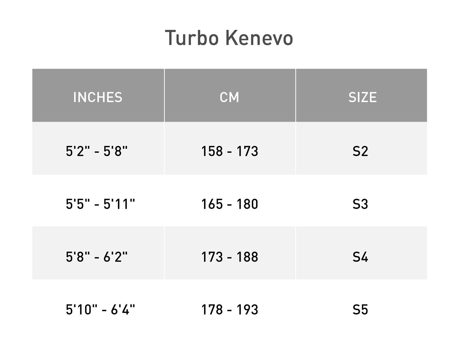 Specialized S-Works Turbo Kenevo SL, oak green metallic/black - Bild 11