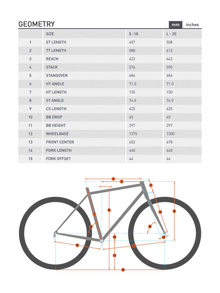 Kona Ute, gloss deep red w/ dark silver decals - Bild 2