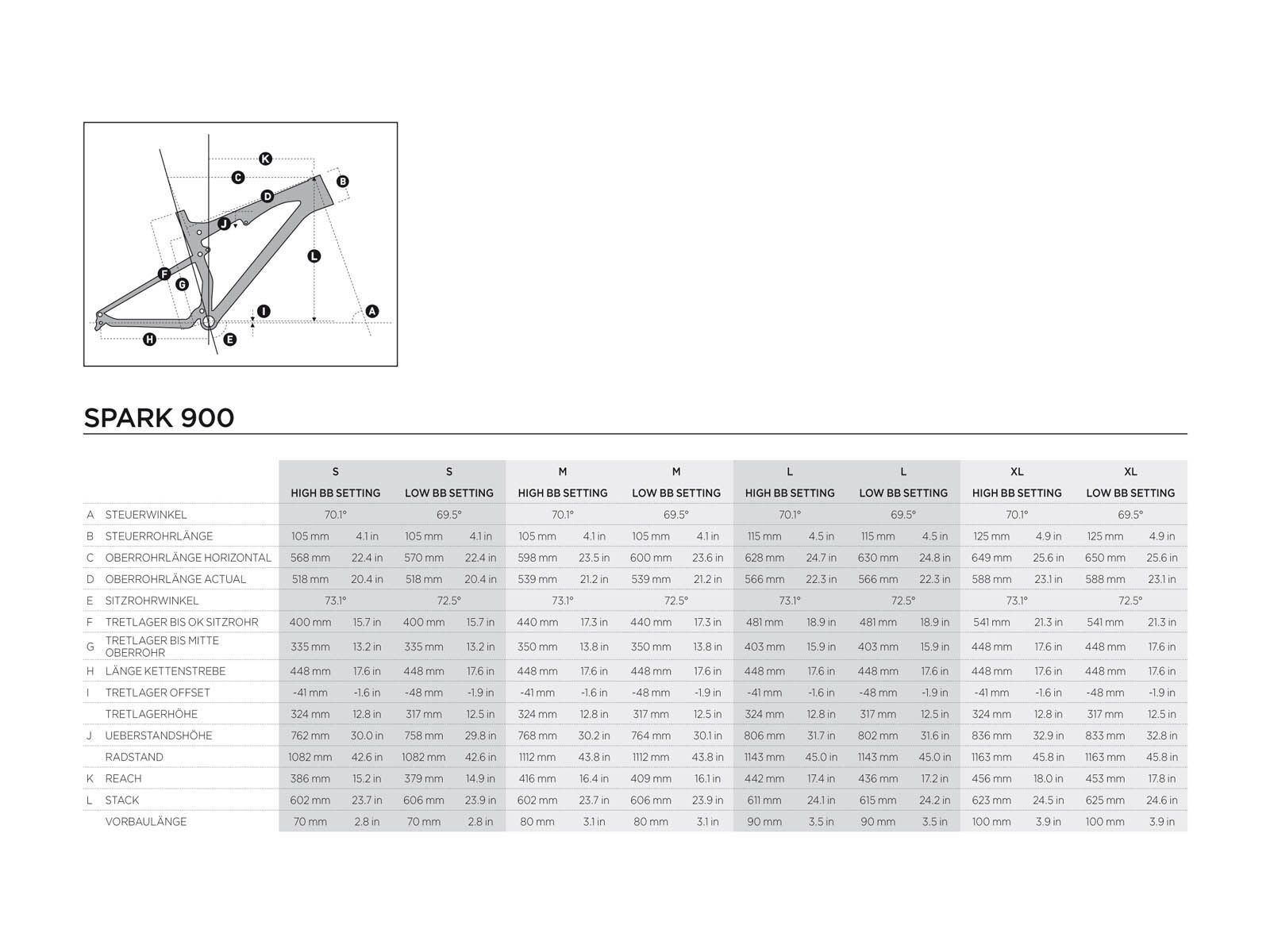 Scott Spark 940 - Bild 6