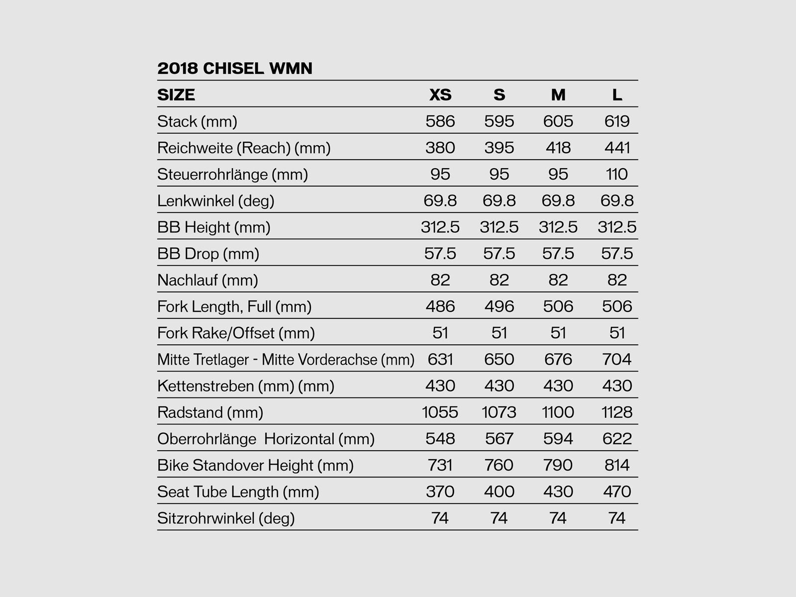 Specialized Women's Chisel Comp, satin gloss acid mint/black - Bild 2