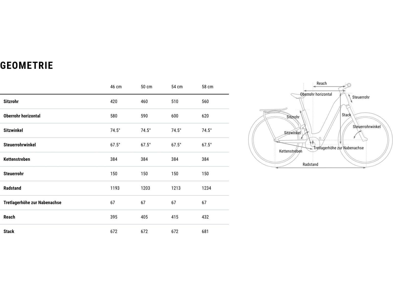 Cube Kathmandu Hybrid One11 HPC Pro 800 Easy Entry, slapgrey´n´black - Bild 10