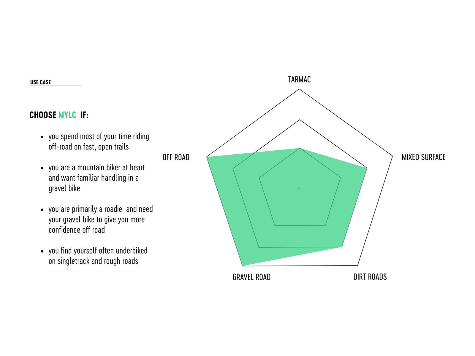 Rondo MYLC CF2, green/black - Bild 14