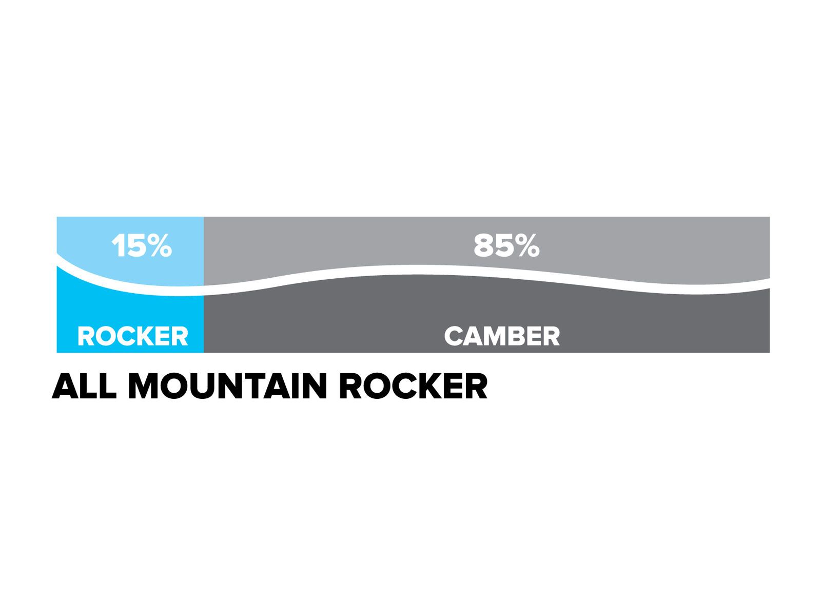 Atomic Nomad Temper TI + K XTO 12 2016 - Alpinski - Bild 2