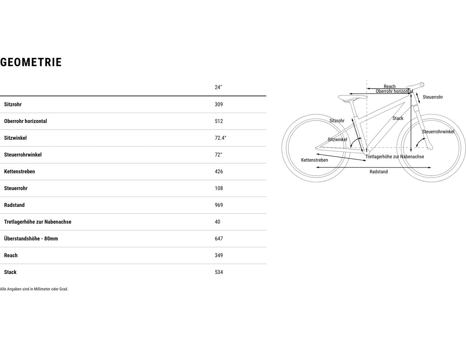 Cube Acid 240 Disc, galactic´n´cyan - Bild 7