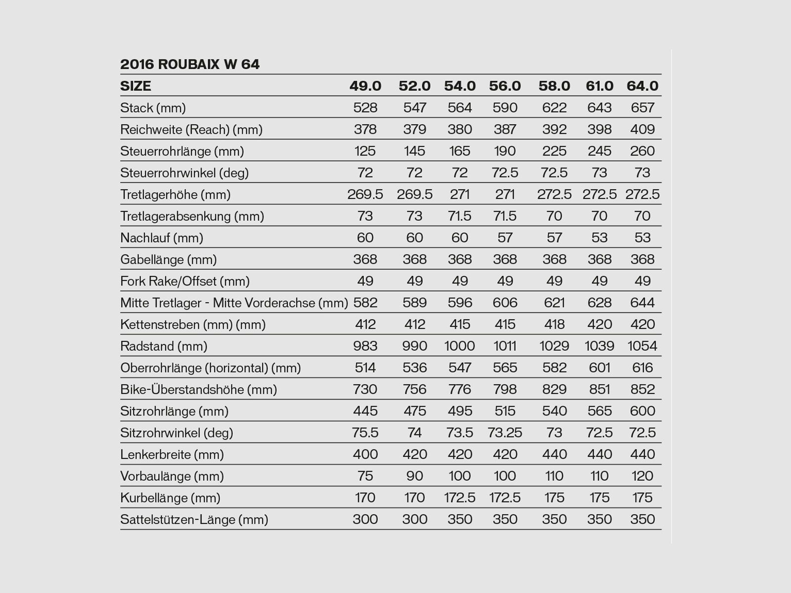 Specialized Roubaix SL4 Comp, gloss cyan/white/rocket red - Bild 6