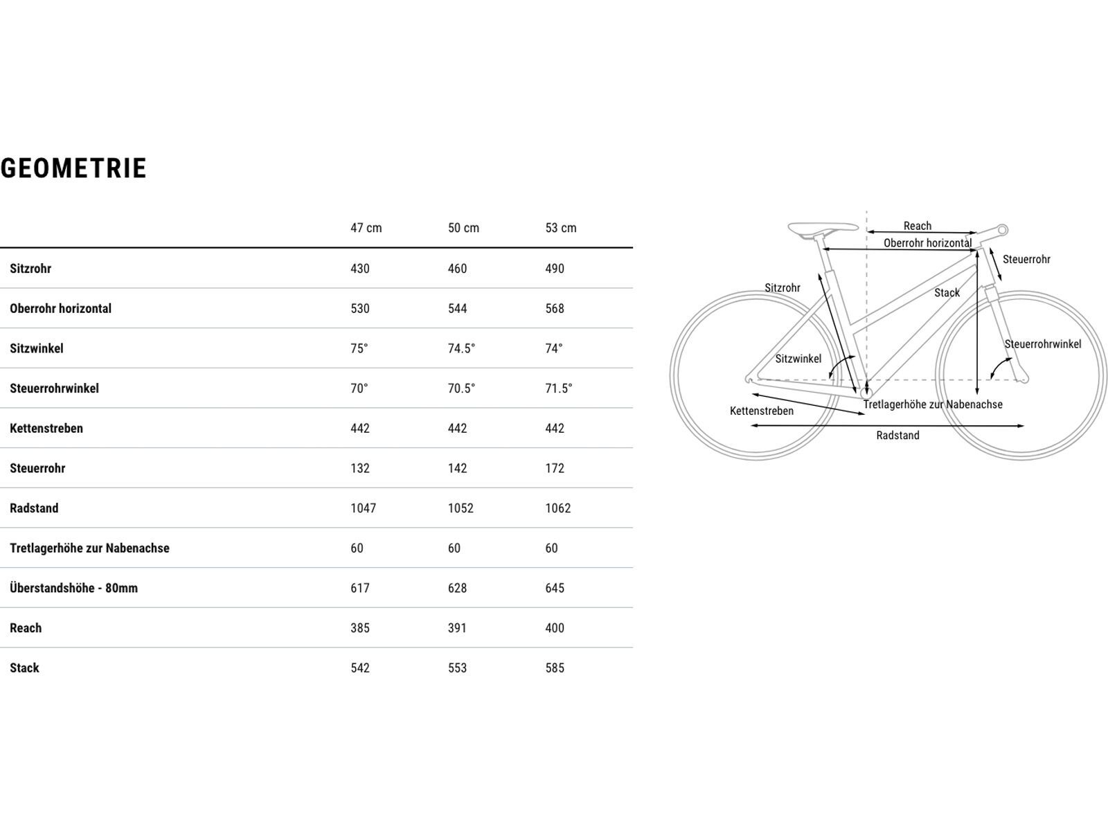 Cube Nulane One Trapeze, mineralgrey´n´black - Bild 8