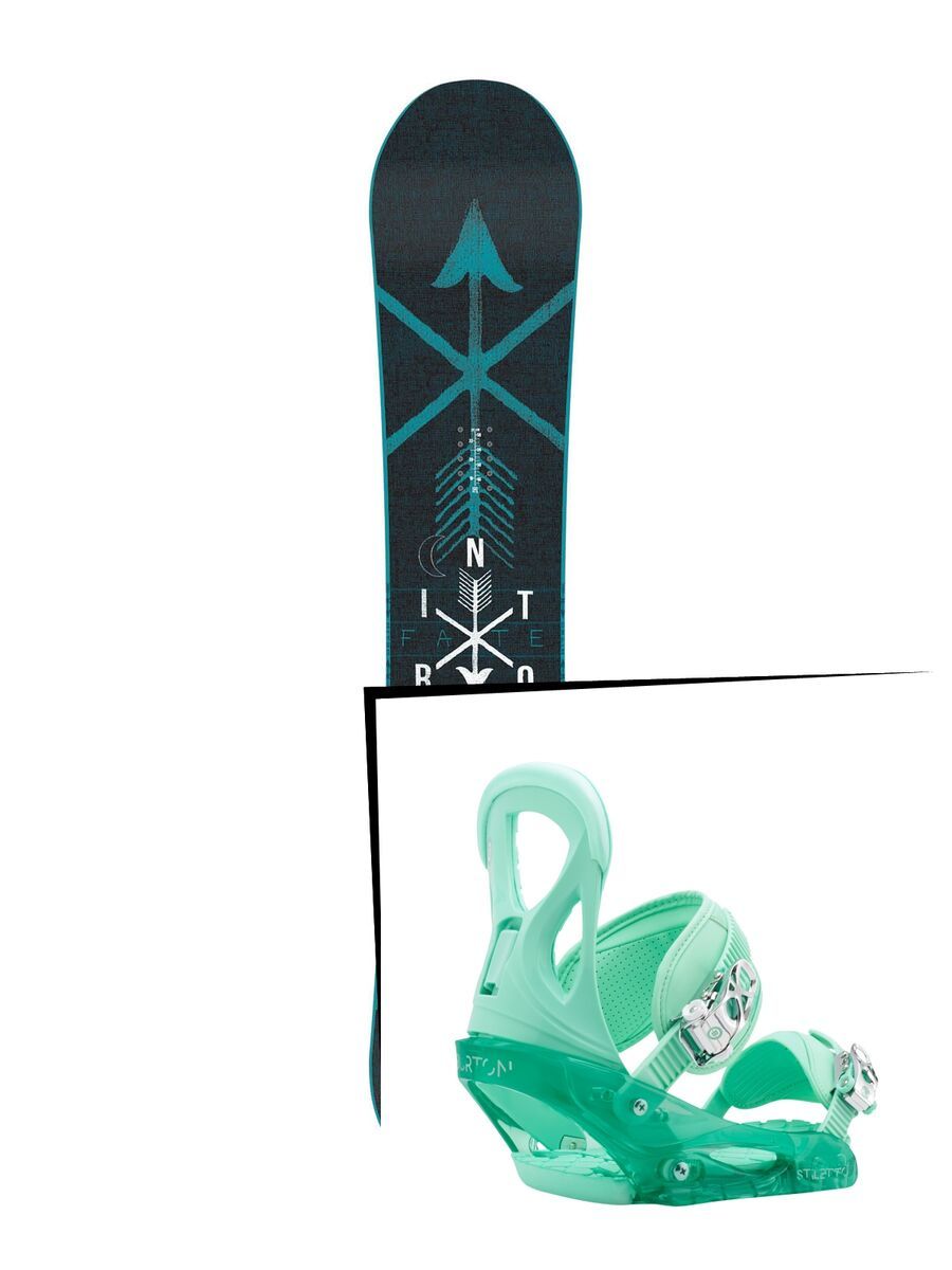 Set: Nitro Fate Zero 2015 + Burton Stiletto (1712933S) - Bild 1