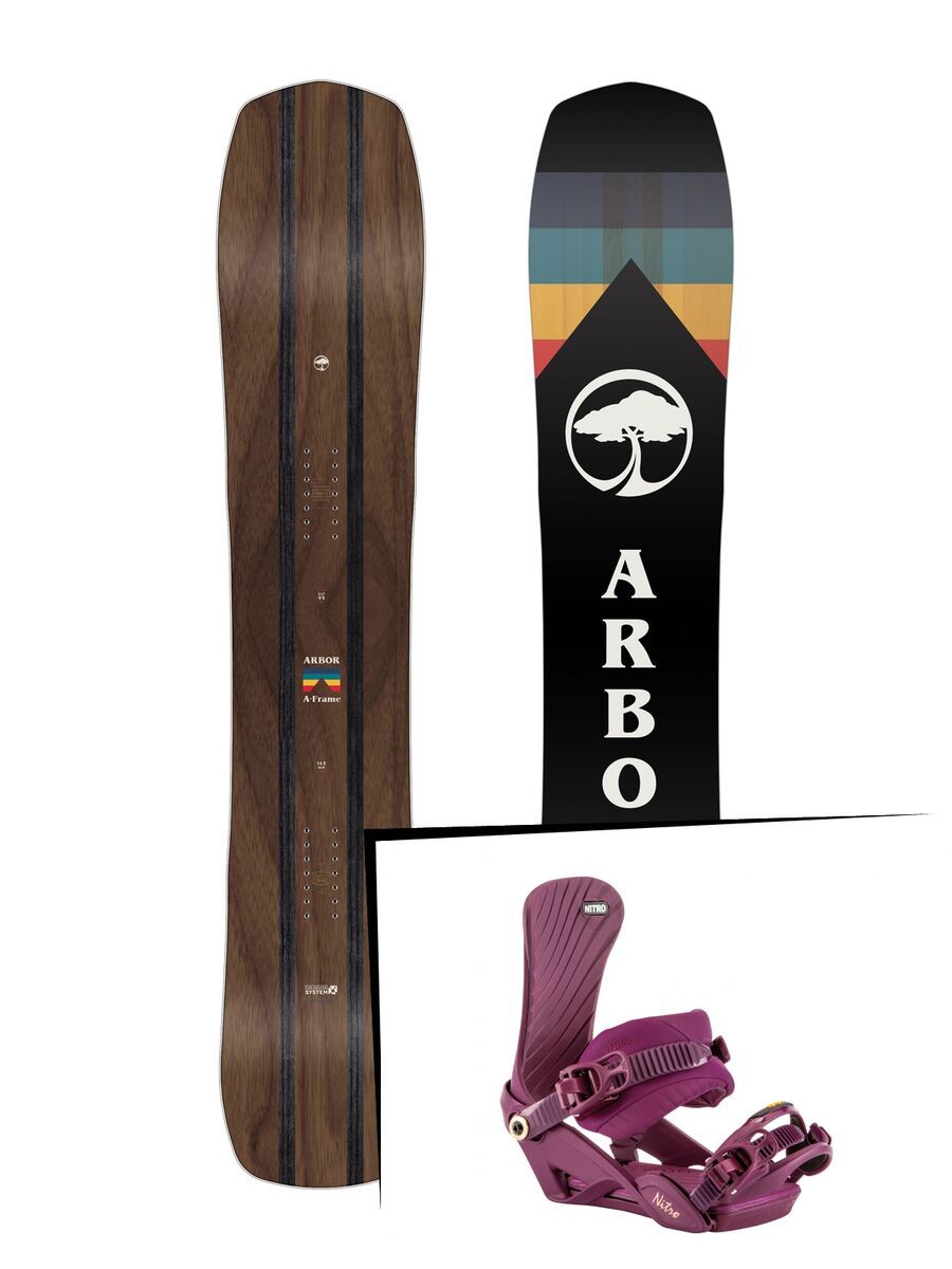 Set: Arbor A-Frame 2019 + Nitro Ivy port - Bild 1