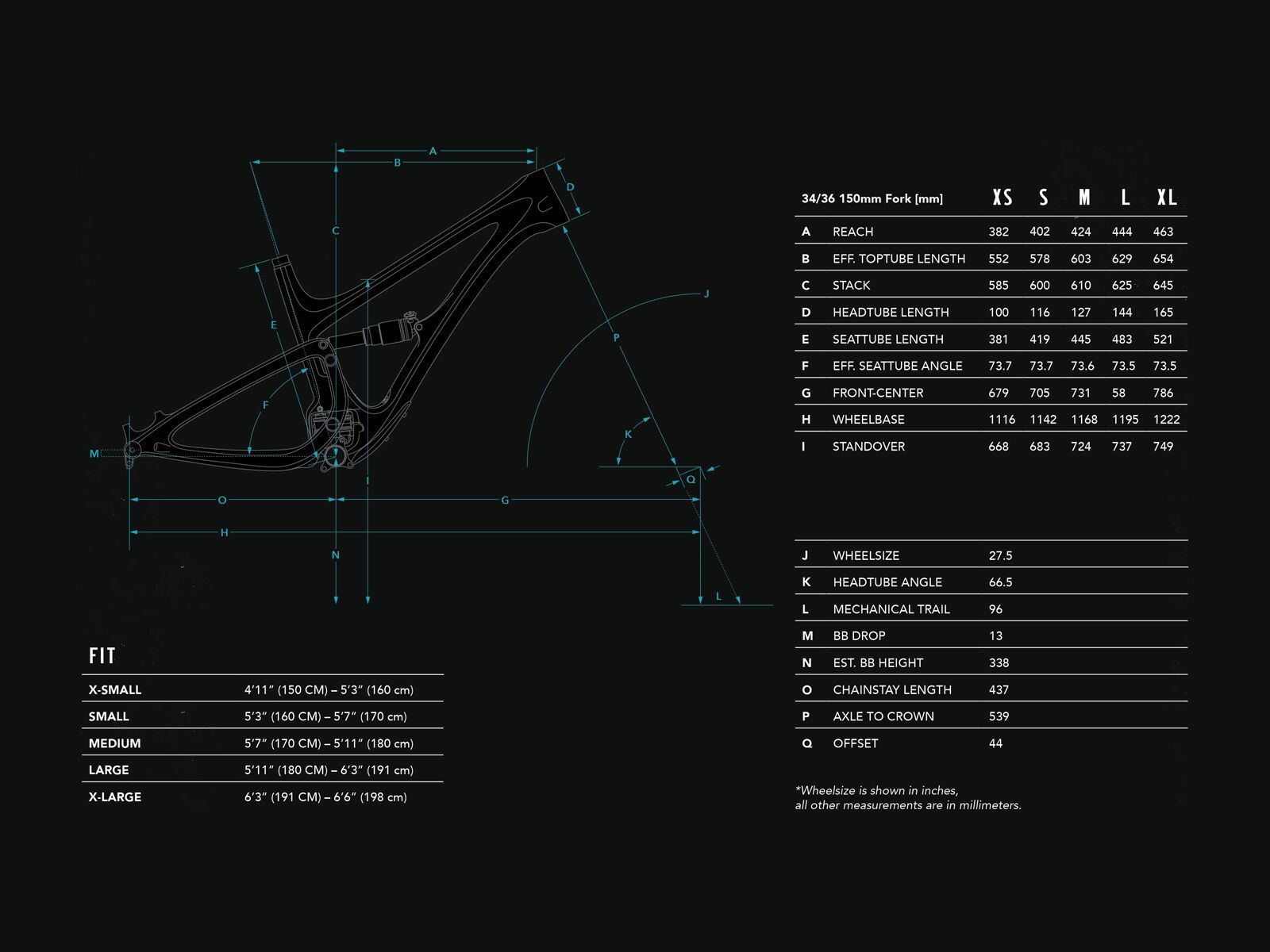 Yeti SB5 T-Series, raw/grey - Bild 2