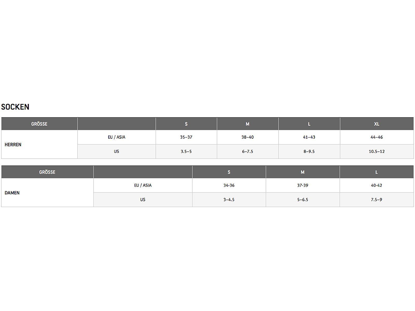 GOREWEAR M Socken mittellang, black/graphite grey - Bild 3