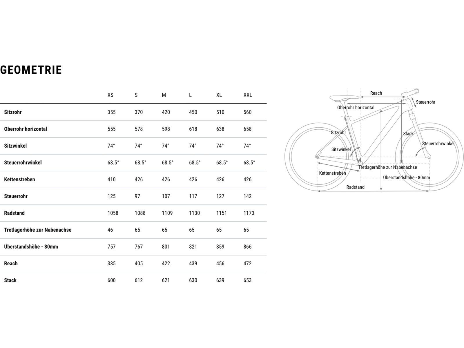 Cube Reaction C:62 SLX, liquidred´n´white - Bild 9