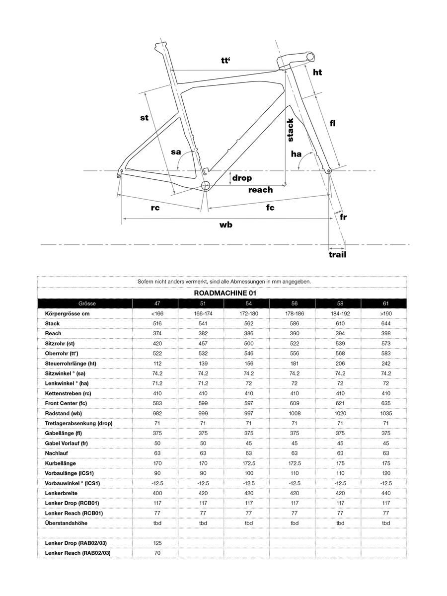 BMC Roadmachine 01 Four, carbon & orange - Bild 2