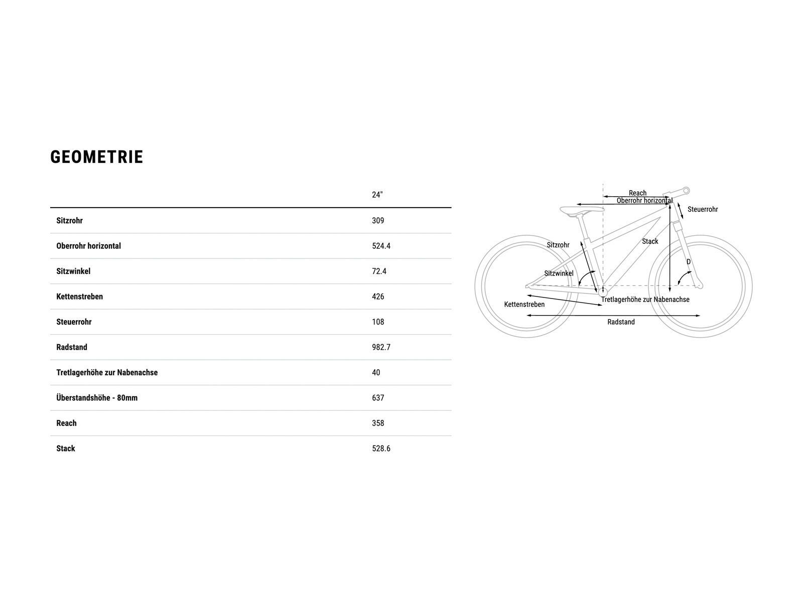 Cube Acid 240 Street, black´n´yellow - Bild 7