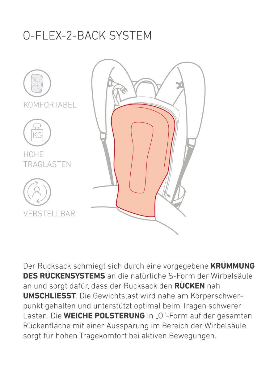 Ortovox Haute Route 30 S, blush - Bild 2