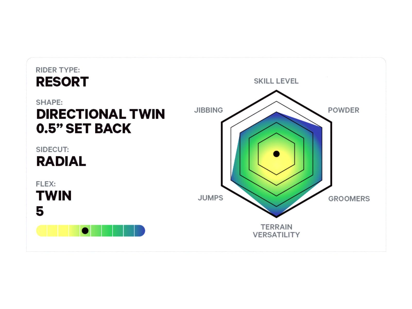 Capita Outerspace Living Wide - Bild 6