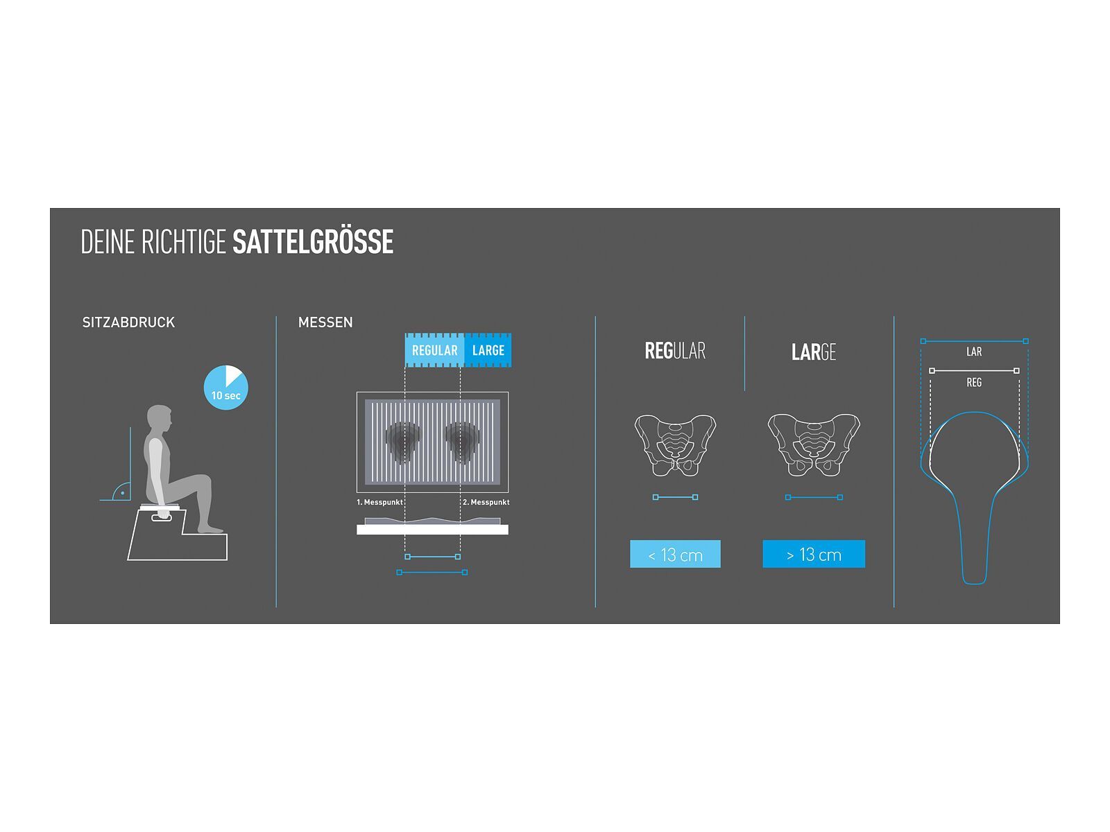 Cube Natural Fit Sattel Venec Lite, action team - Bild 2