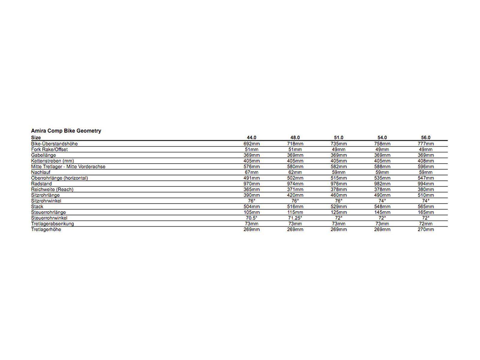 Specialized Amira SL4 Comp, satin carbon/charcoal - Bild 6