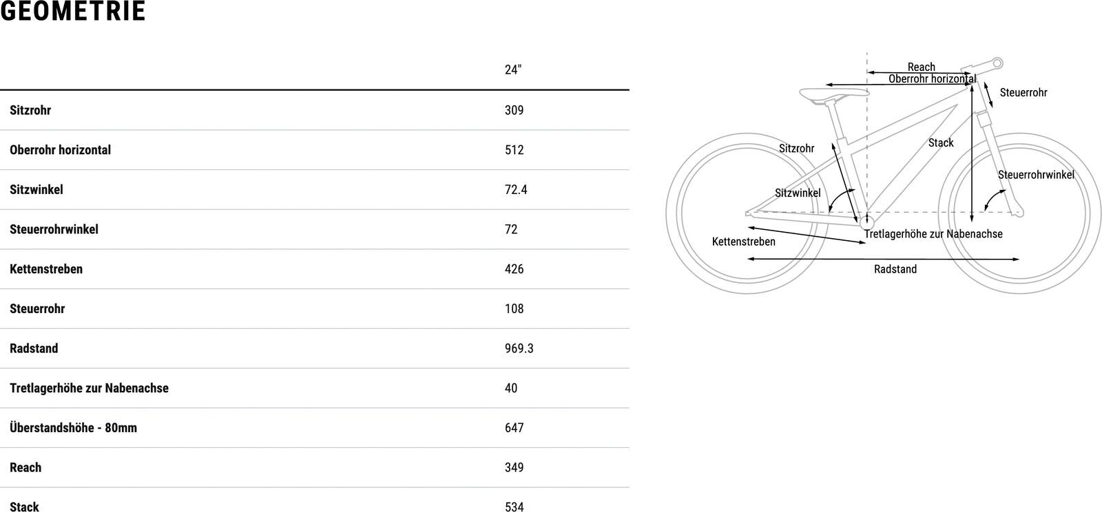 Cube Stereo 240 One, actionteam - Bild 8