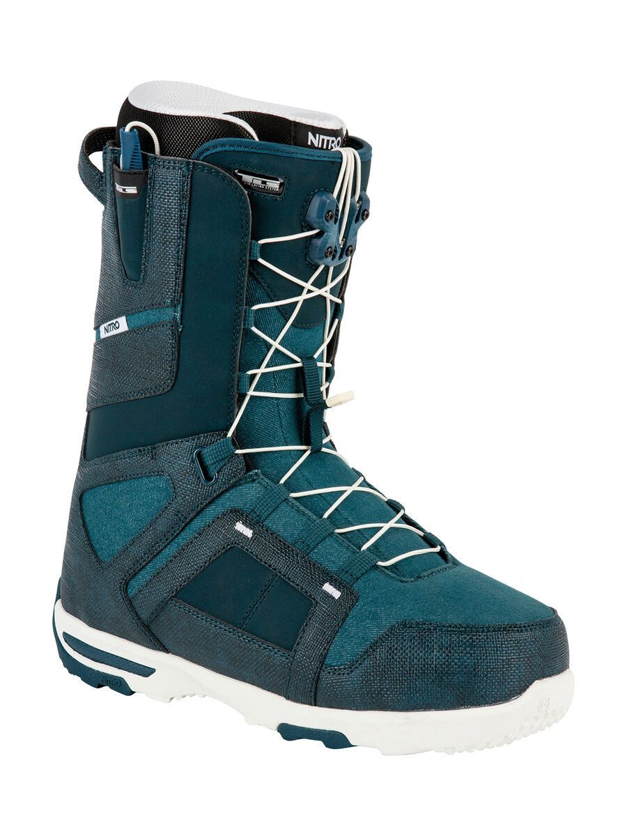 Nitro Anthem TLS, blue denim - Bild 1