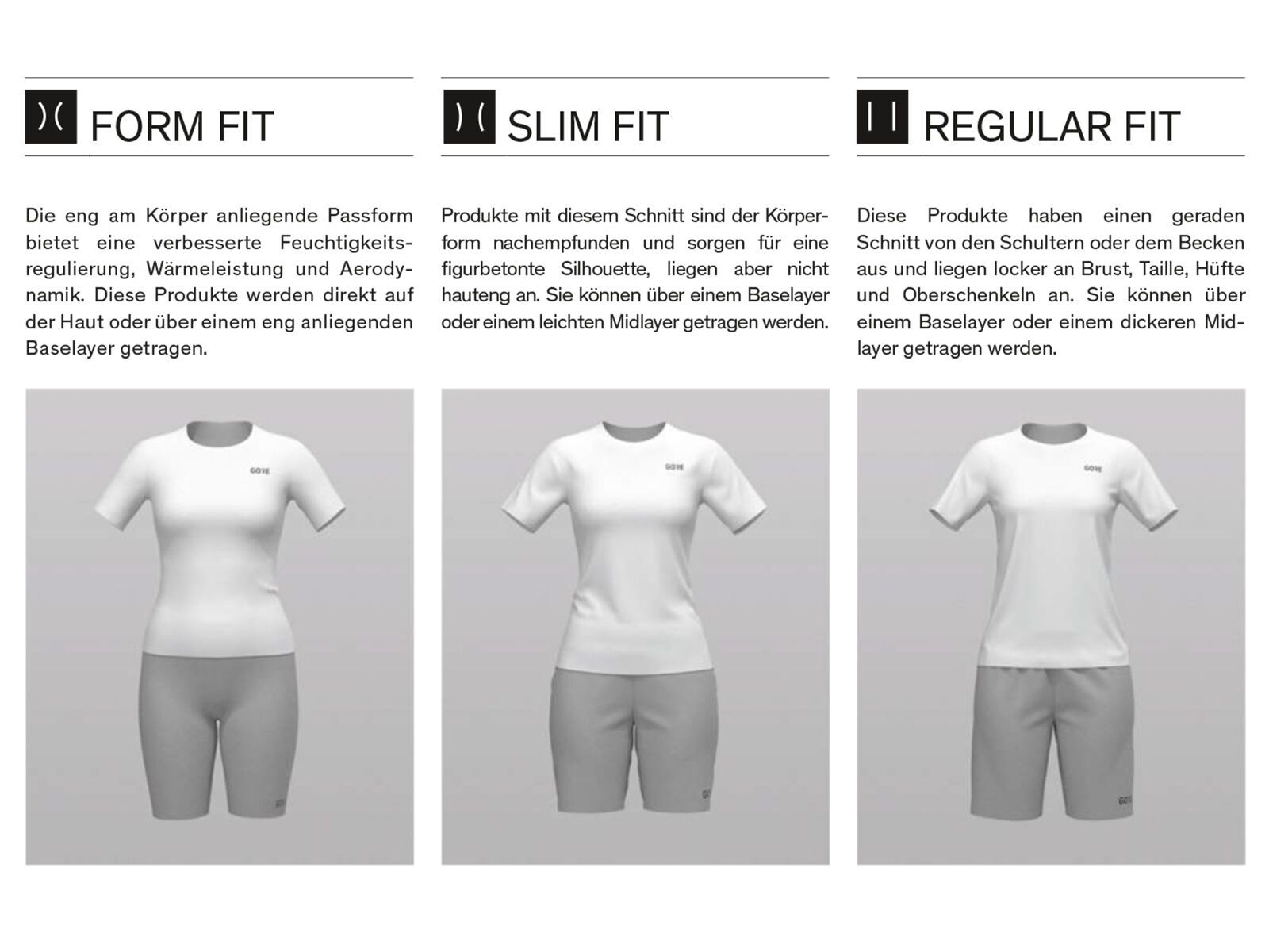 GOREWEAR Spinshift Breathe Trikot Damen, lab gray - Bild 7