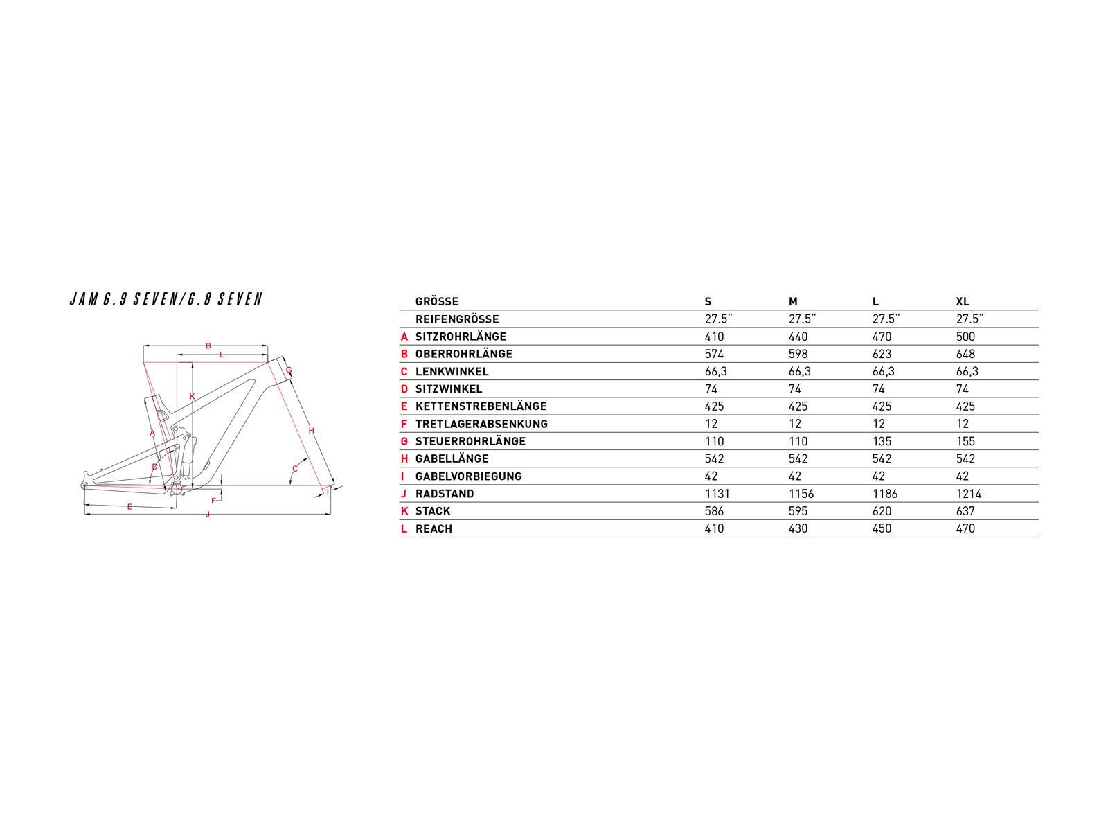 Focus Jam 6.9 Seven, petrol - Bild 2