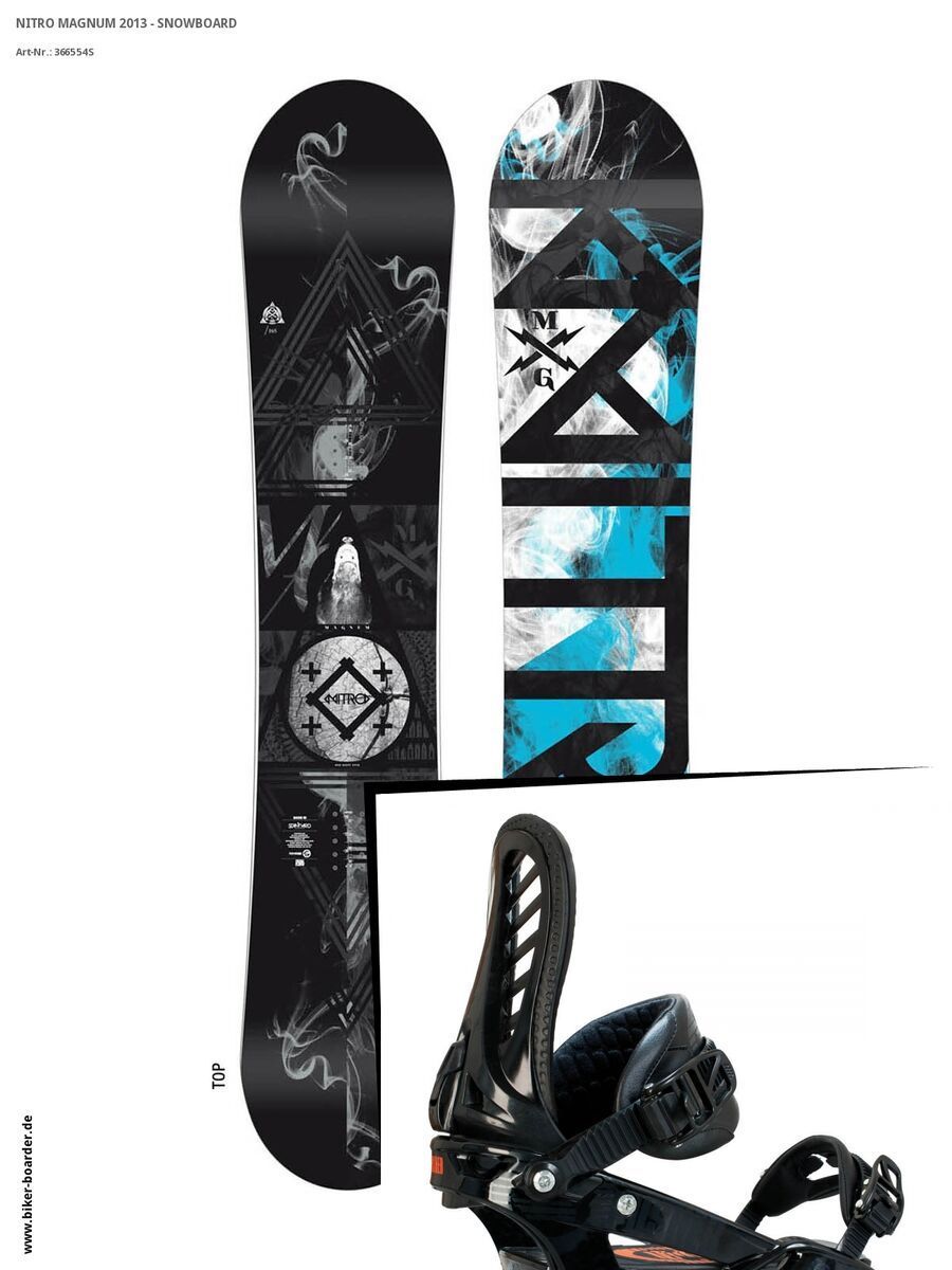 Set: Nitro Magnum  +  Pusher (476840S) - Bild 1