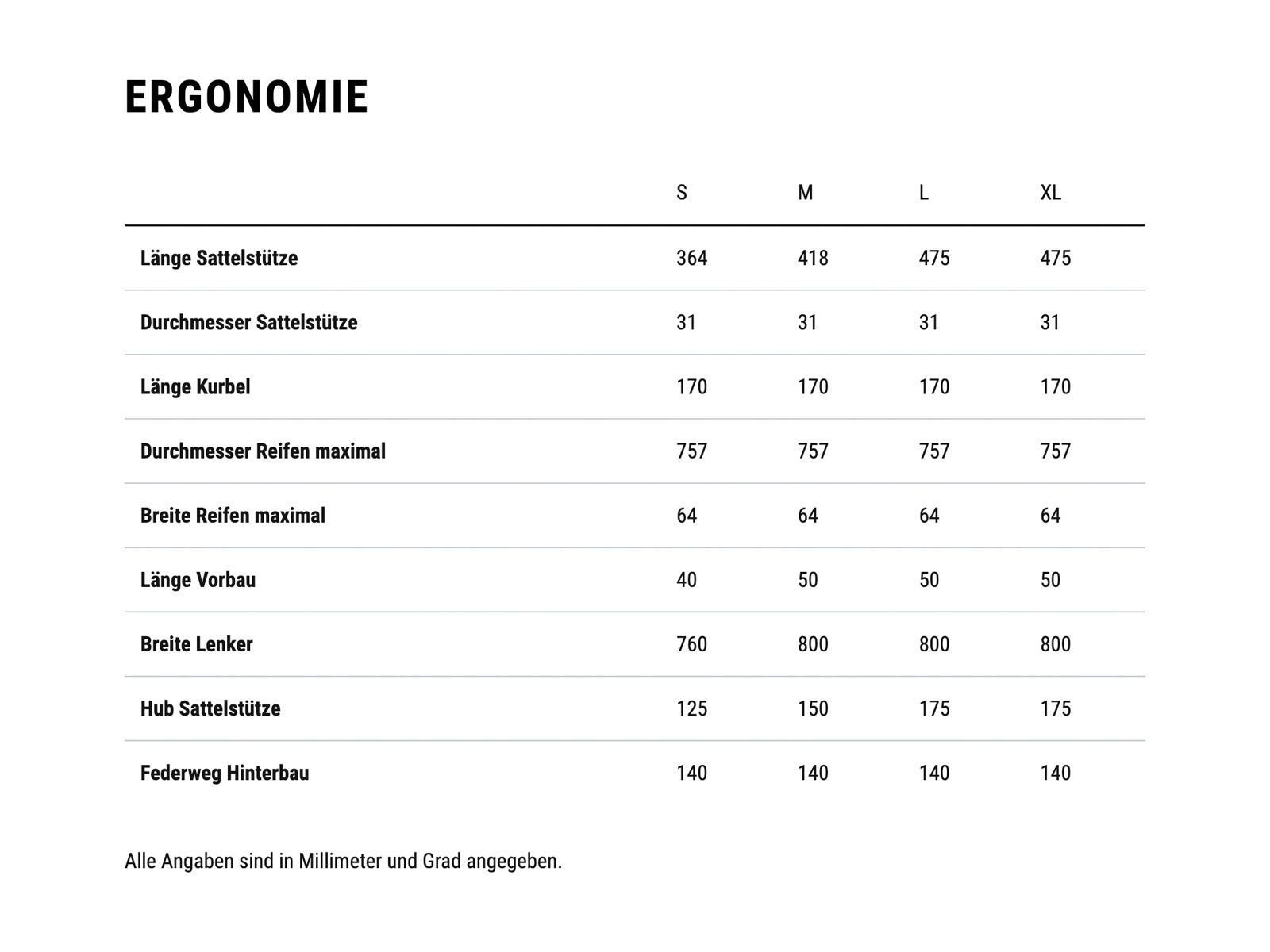 Cube Stereo One44 C:68X SLT, liquidblue´n´black - Bild 11