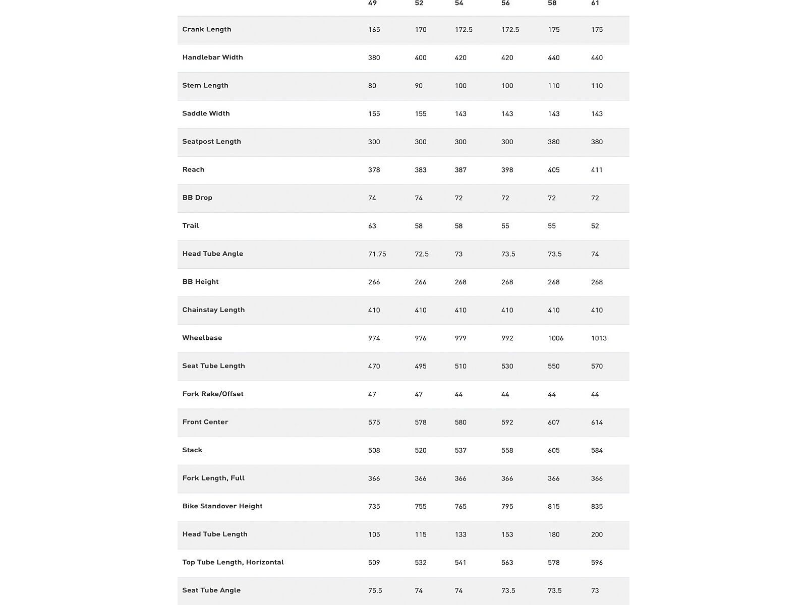 Specialized Allez Sprint Comp, metallic deep marine/dove grey - Bild 5