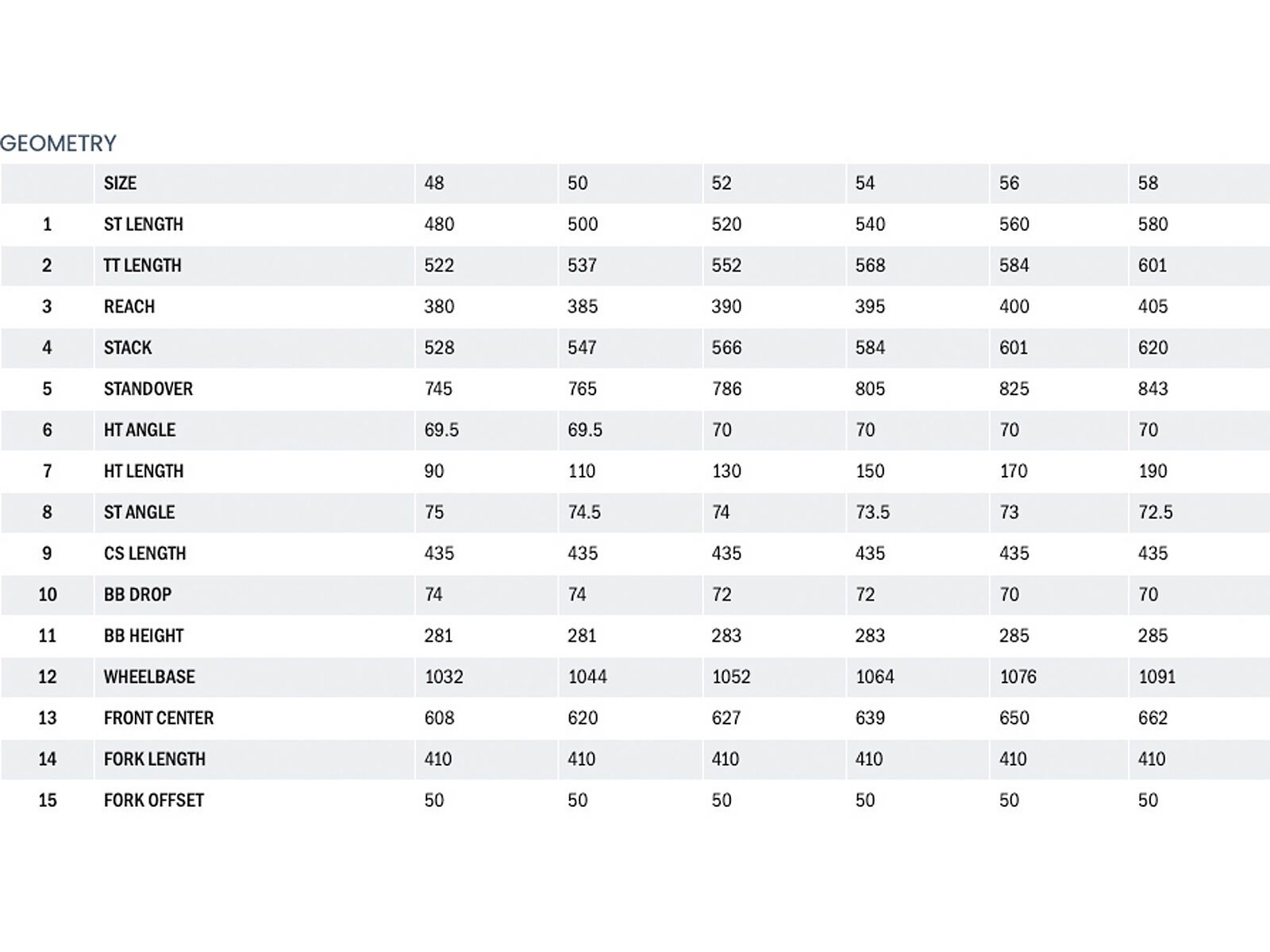 Kona Rove AL, gloss blue smoke - Bild 10