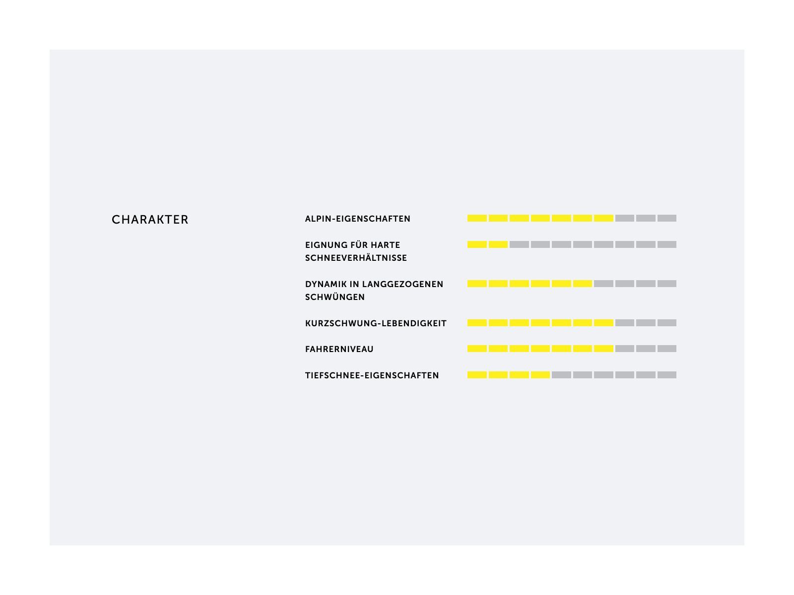 Völkl Rise Beyond 96 - Bild 2