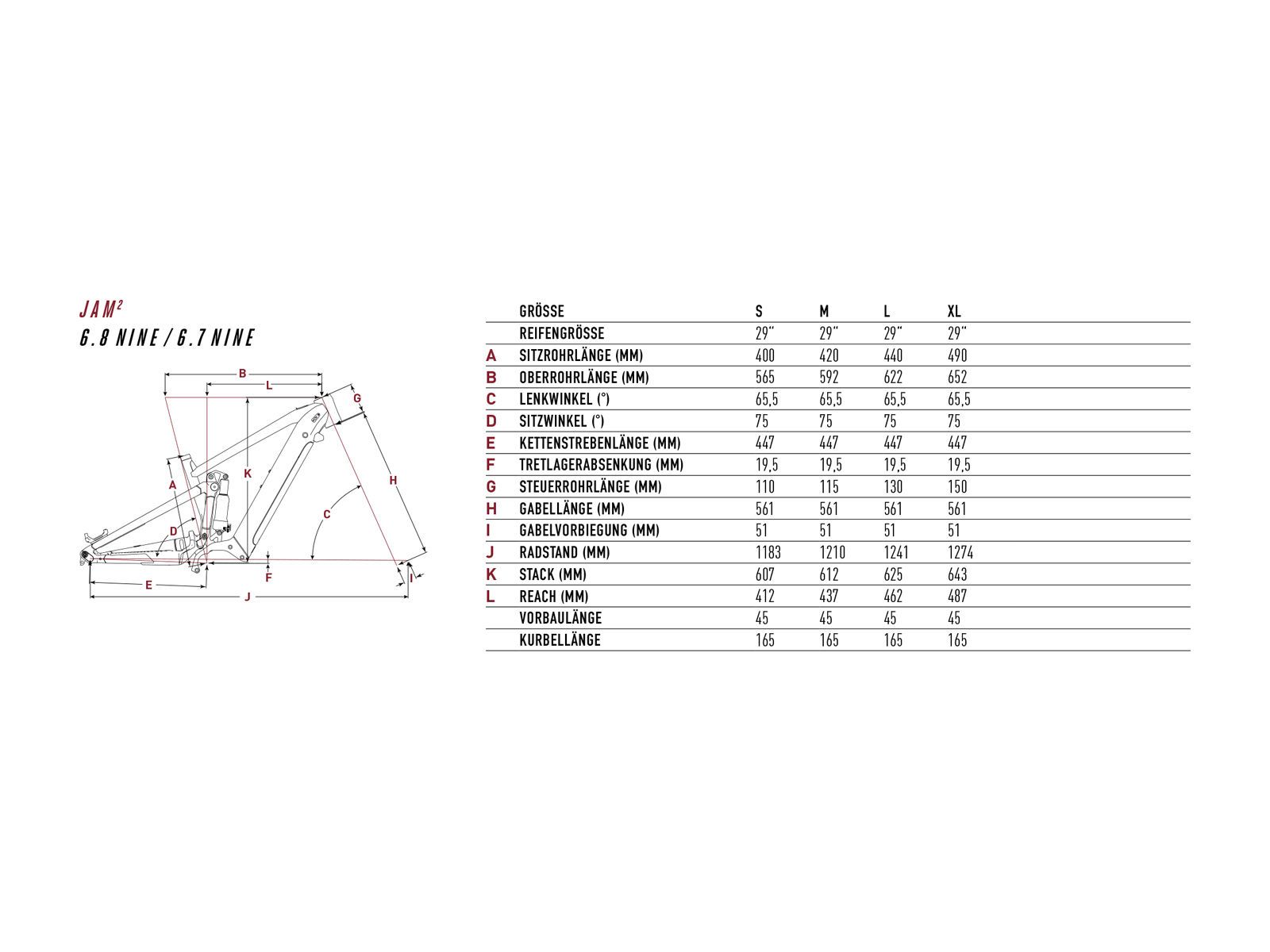 Focus Jam² 6.7 Nine, stone blue - Bild 2