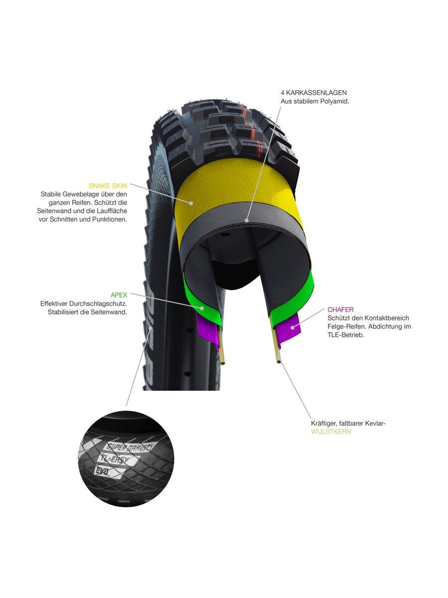 Schwalbe Big Betty Evo Addix Soft Super Gravity - 29 Zoll, bronze sidewall - Bild 7