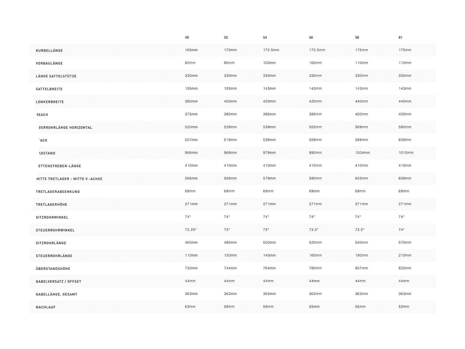 Specialized Allez Sprint Disc Frameset Down Under Collection, satin liquid silver/ice yellow-cobalt-aqua-hyper green tint fade/gloss tarmac - Bild 2