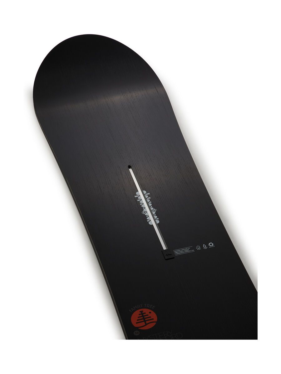 Burton Family Tree Mystery Landlord | BIKER-BOARDER.DE